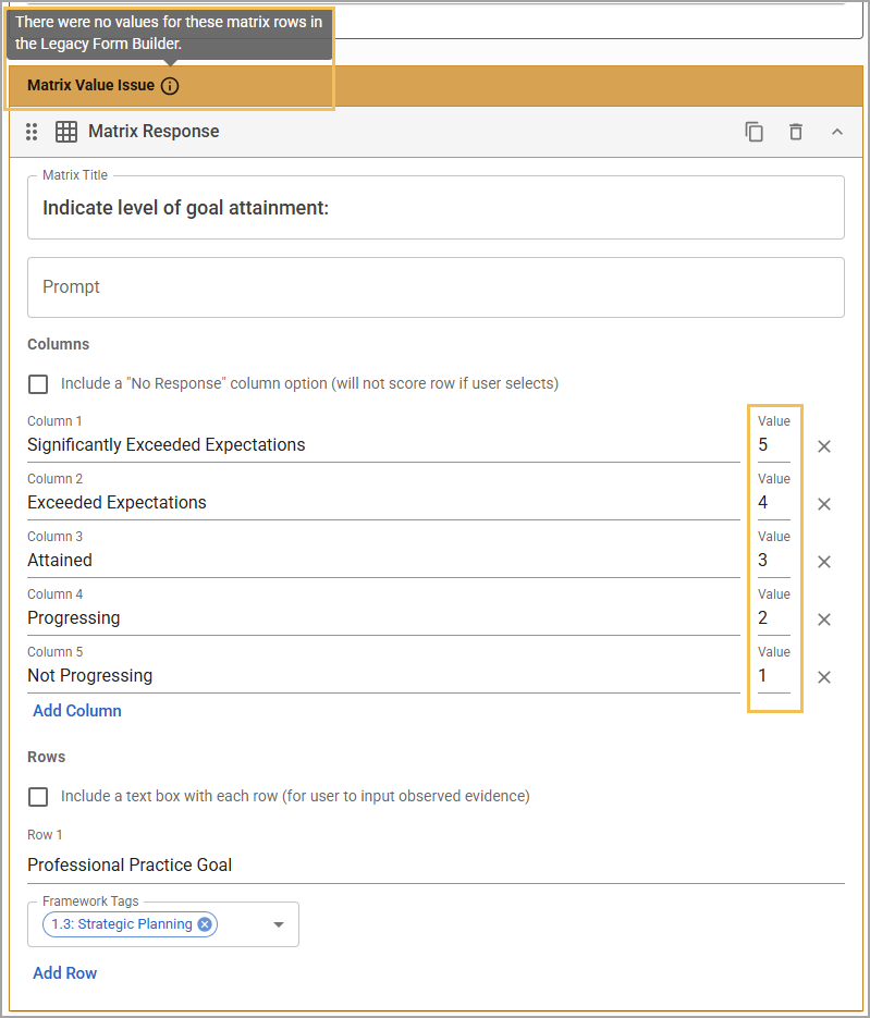 Matrix response form indicating levels of goal attainment with highlighted value issues.